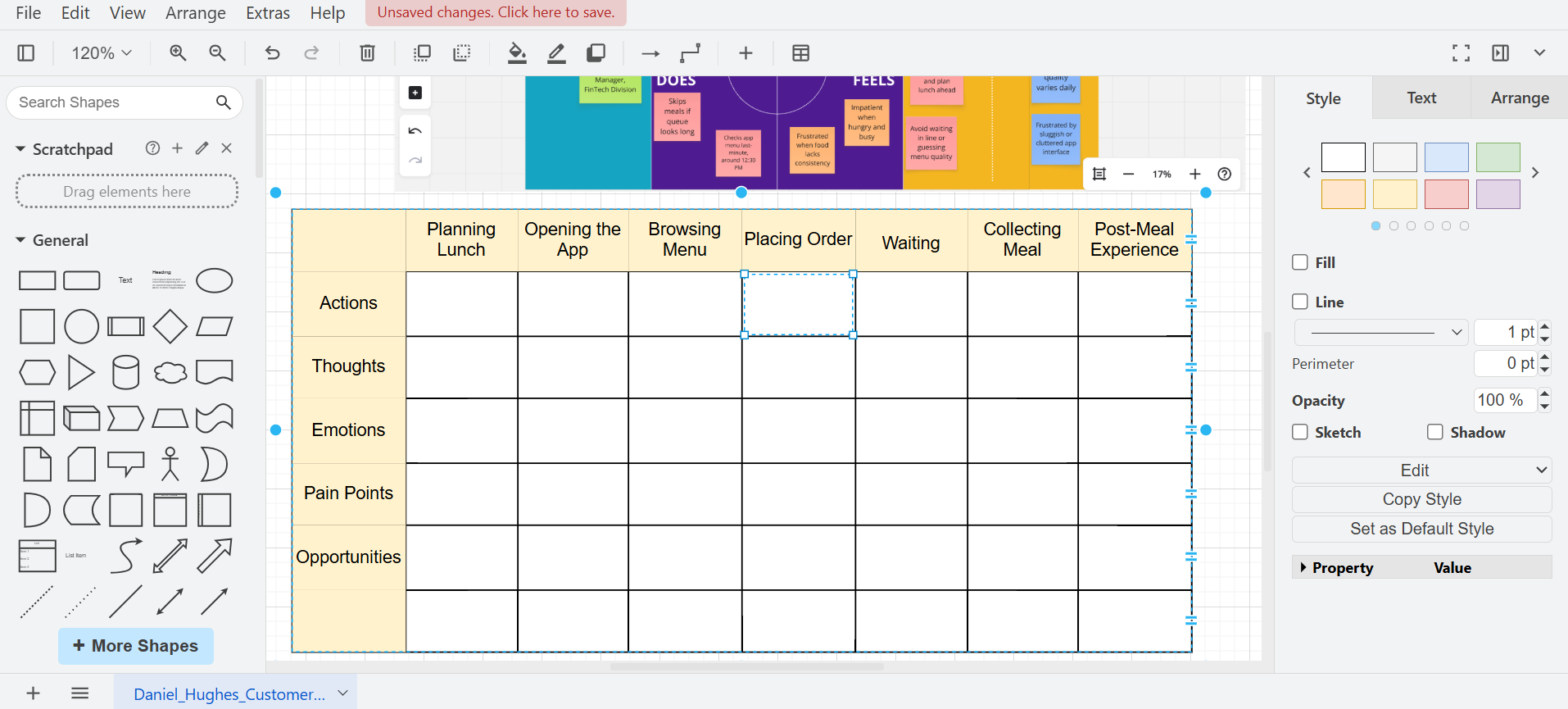 Journey Map Visualization 240122.926_Lab_Building_a_Customer_Journey_Map